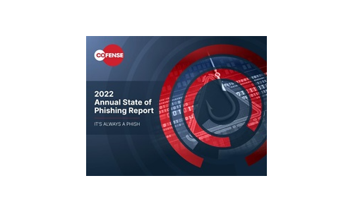 2022 Annual State of Phishing Report